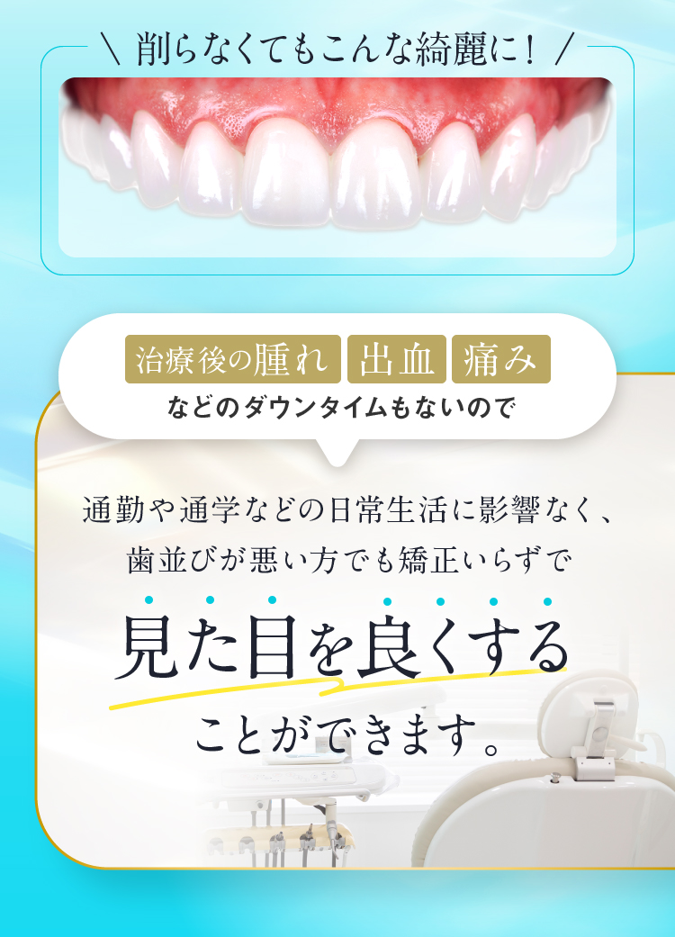 削らなくてもこんな綺麗に！ 治療後の腫れ 出血 痛みなどのダウンタイムもないので 通勤や通学などの日常生活に影響なく、歯並びが悪い方でも矯正いらずで見た目を良くすることができます。